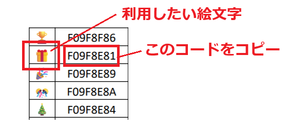 絵文字選択